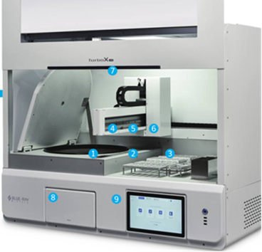 hệ thống tách chiết nucleic acid tự động TurboX 48