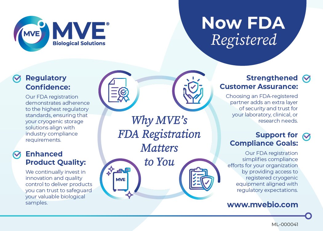 Những Câu Hỏi Thường Gặp Về MVE Và FDA Registration